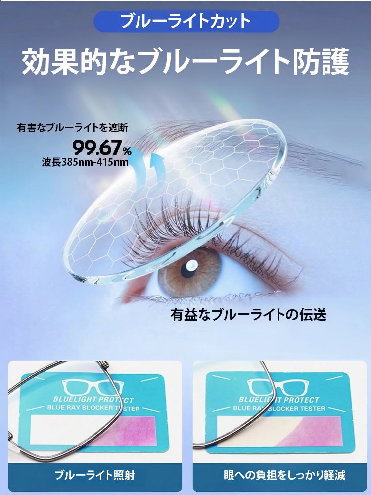 【日本の眼科医×ドイツ光学】近視も、遠視も、乱視も、これ1本で視界クリア✨次世代スマートメガネ✨