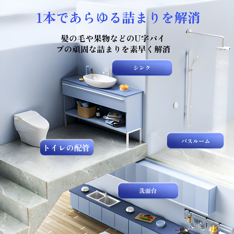 除菌消臭パイプクリーナー 配管つまり解消剤 即効性抜群 ブルーボトル仕様 時間と手間を省く
