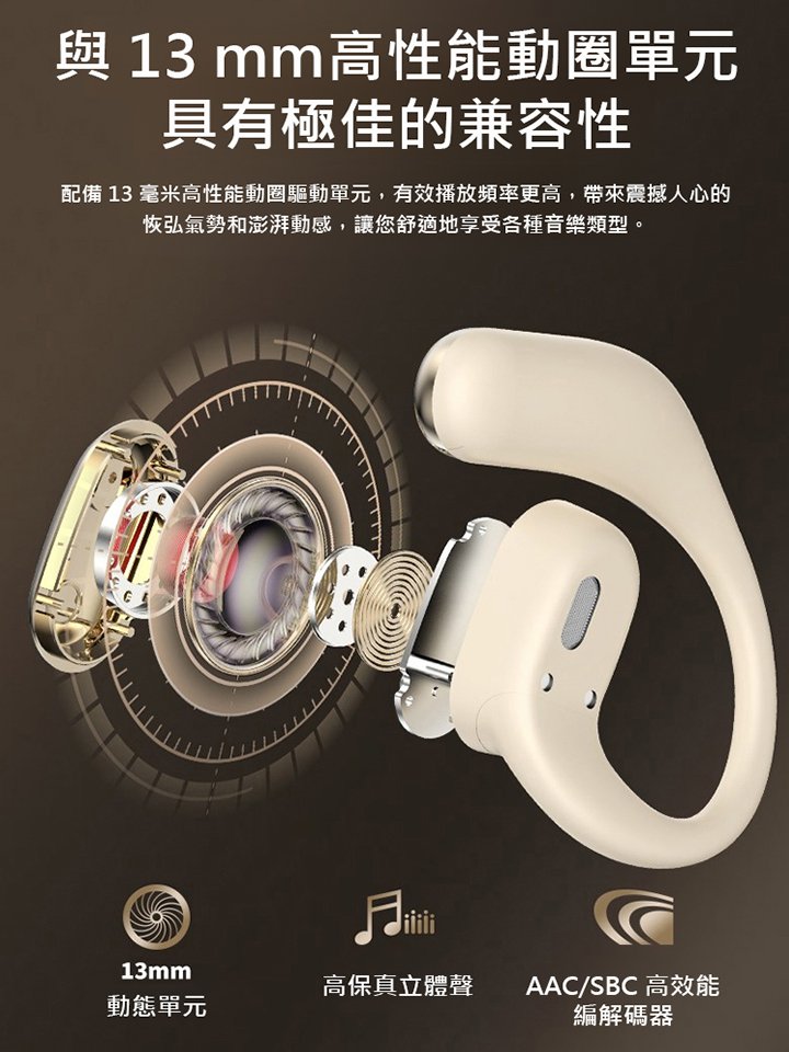 180°旋轉開放式OWS藍牙耳機