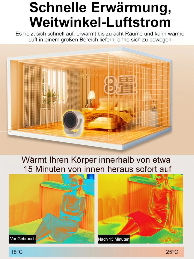 【Sofortige Wärme】Multifunktionaler Schnellheizlüfter