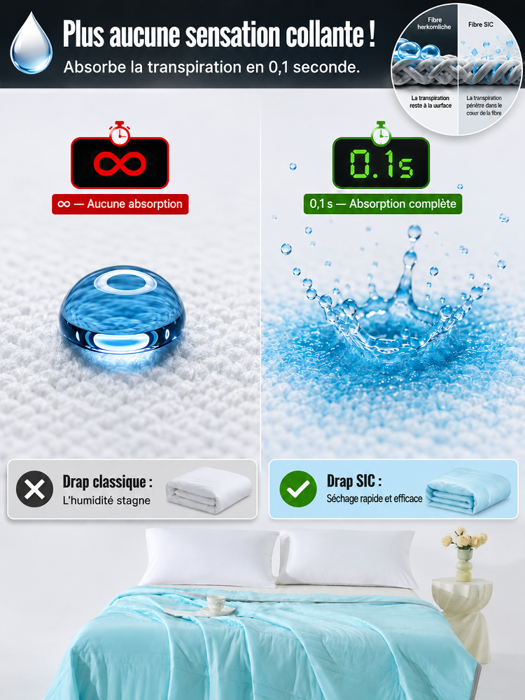 Couette fraîche en fil de menthe, absorbante et respirante pour un sommeil profond