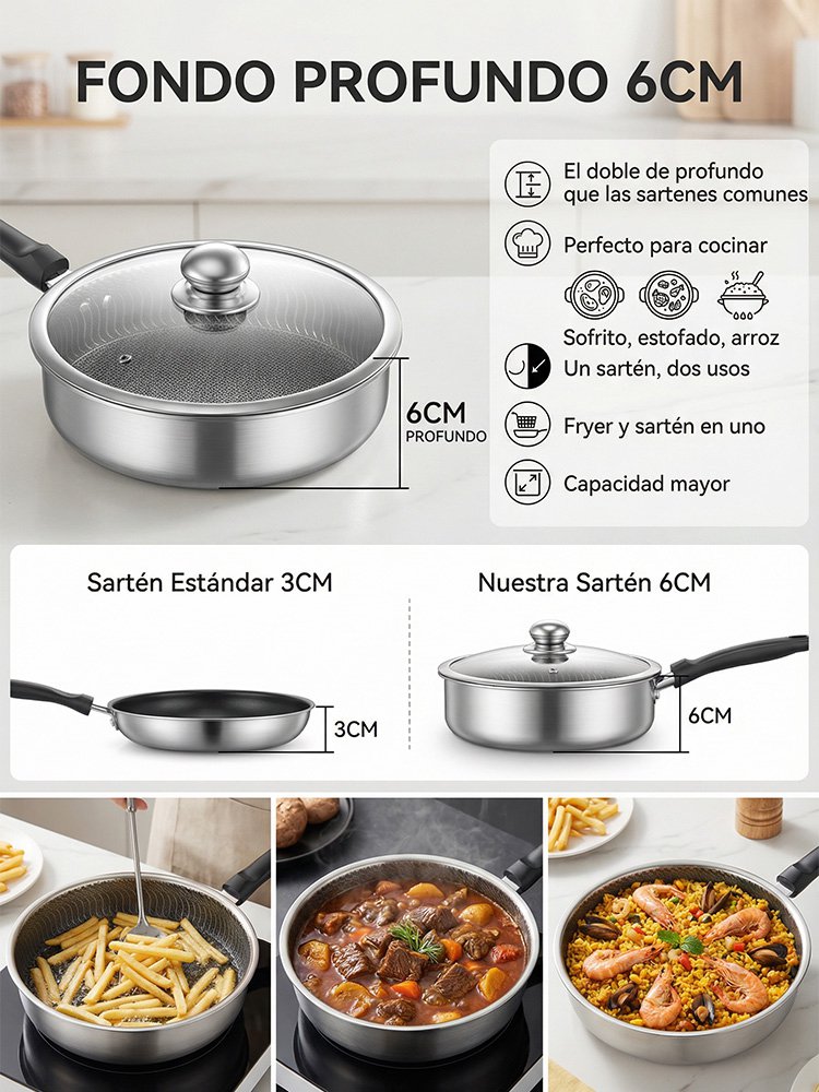 Sartén de titanio puro sin recubrimiento: opción saludable y duradera