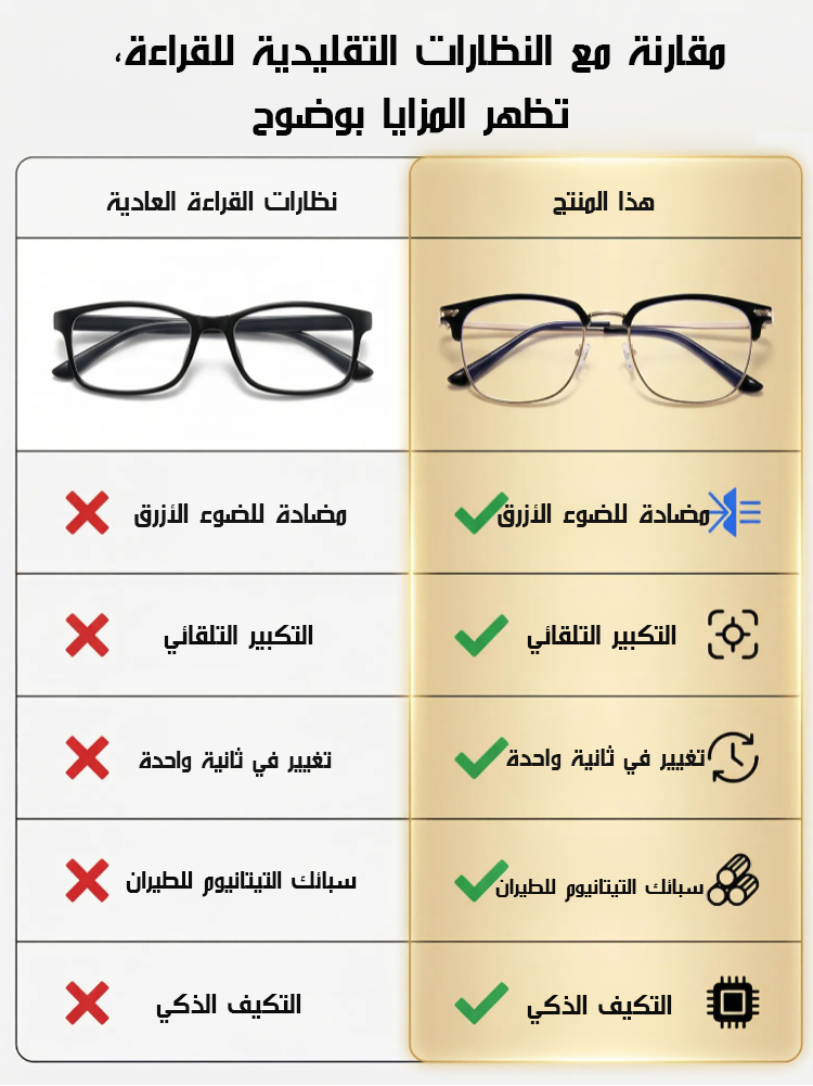 نظارات قراءة مضادة للضوء الأزرق ذات تركيز تلقائي