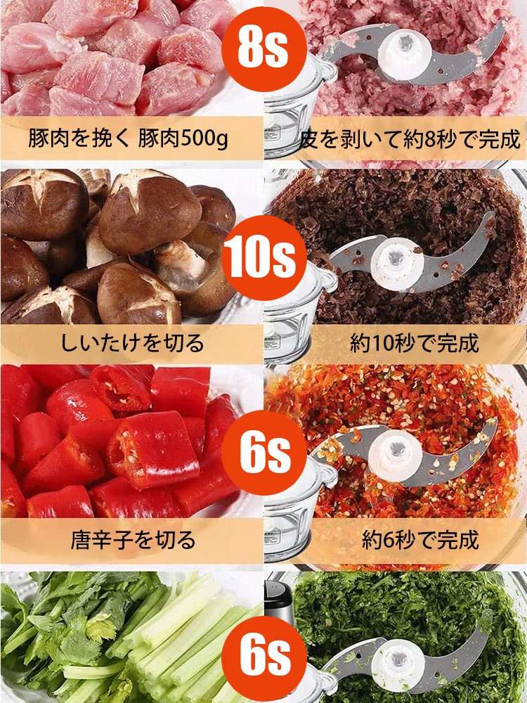 コンパクト多機能コードレスミキサー