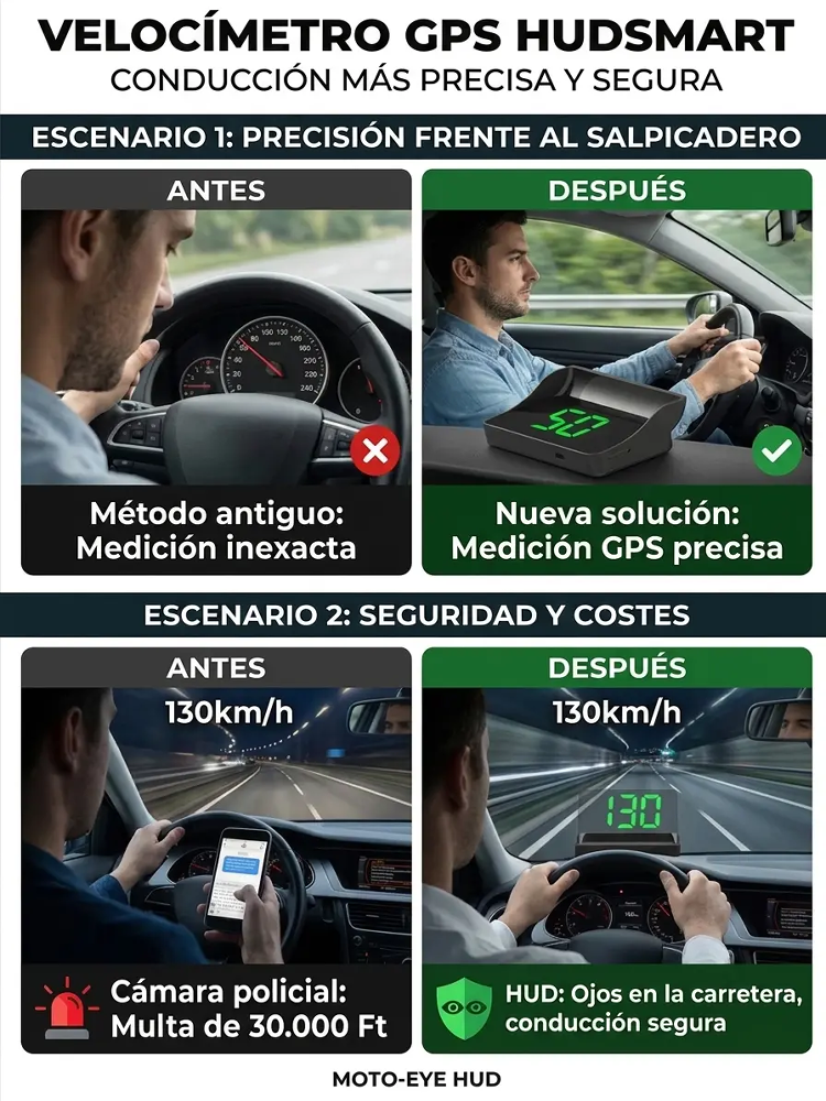 Proyector digital HUD de velocidad GPS para automóvil