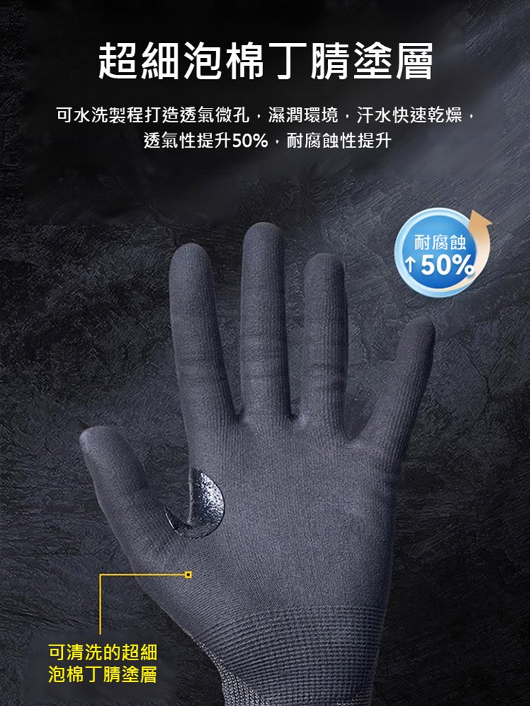 鐵競機械戰甲Pro防割戰術手套