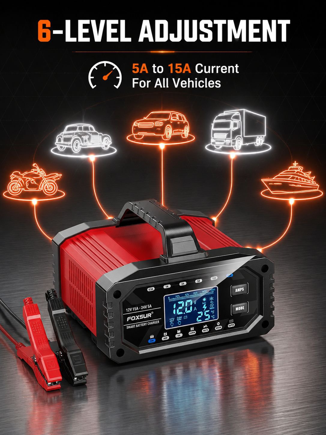 Portable lead-acid lithium iron phosphate charger for cars, ships, and motorcycles with adjustable c