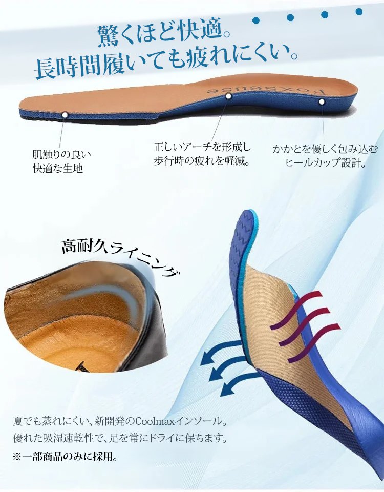 閉店 SALE、80% OFF、無料試着、履き心地が悪ければ全額返金