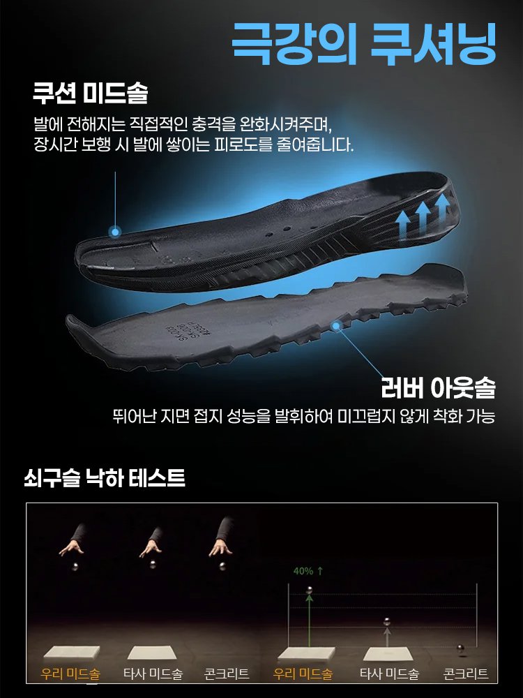 남성 빈티지 캐주얼 워크 부츠