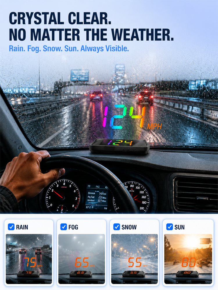 New German-made GPS multi-functional projector HUD