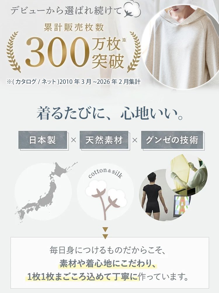 夏仕様フード付き半袖シャツ