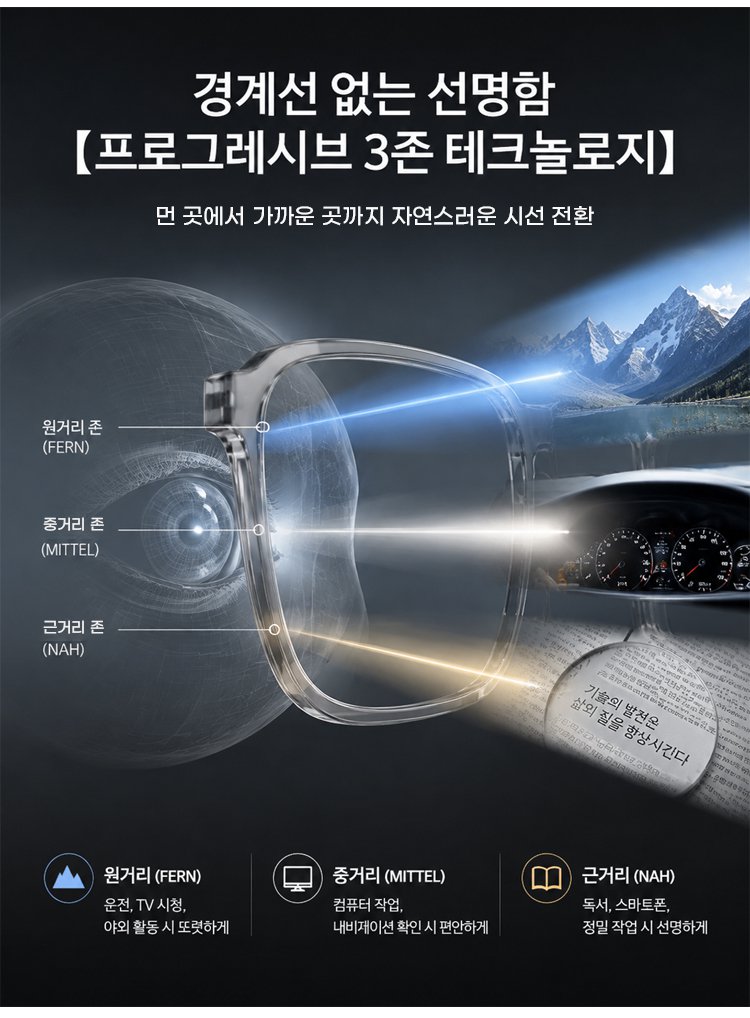 1377142-KR-JS-超轻运动风防雾老花镜_07.jpg