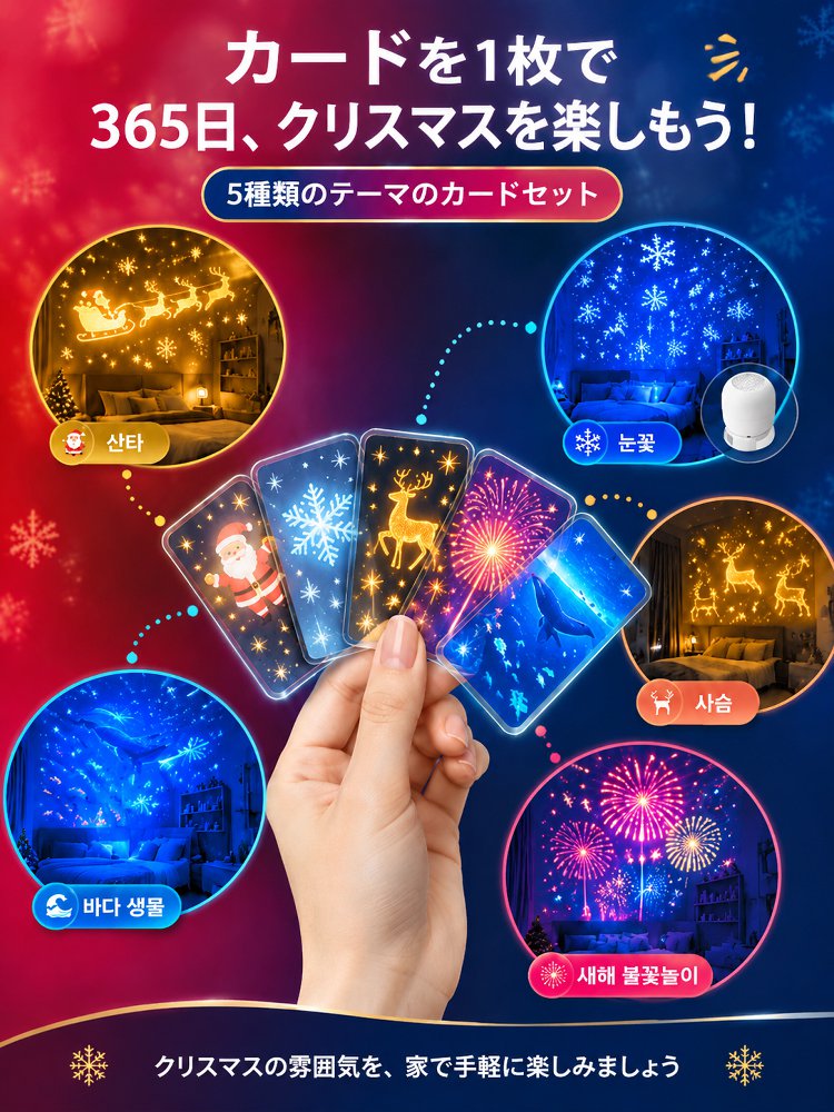 家庭用フェスティバルムードプロジェクターライト