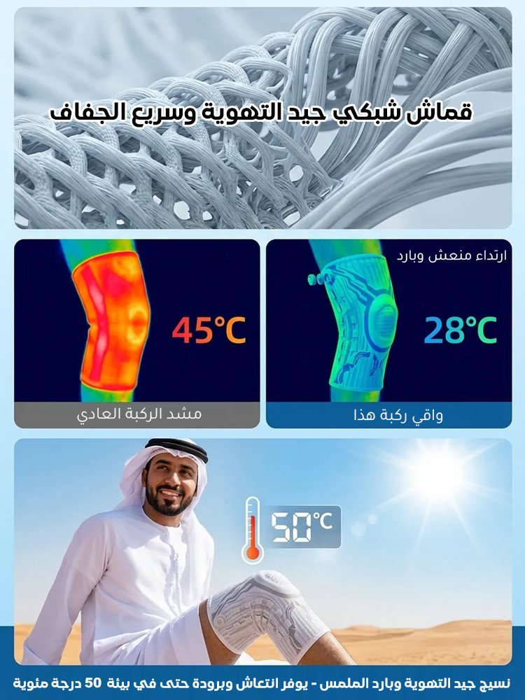 واقي ركبة مبتكر بحلقة دوار لضبط قوة الضغط والدعم 