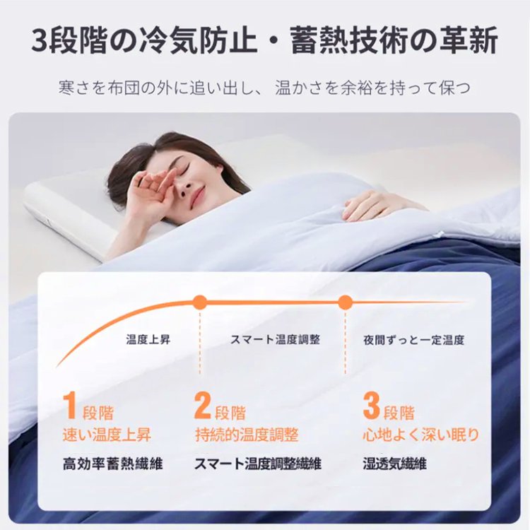 【先着100名様限定で半額】洗濯機で洗える 深い眠り保温布団