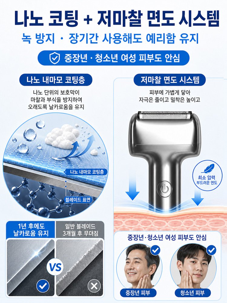 3D 플로팅 남성용 면도기