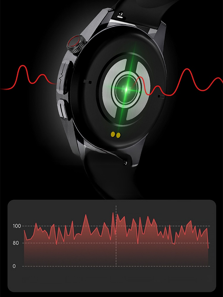 นาฬิกาสายเหล็ก Watch4 Pro วัดระดับน้ำตาลในเลือดได้