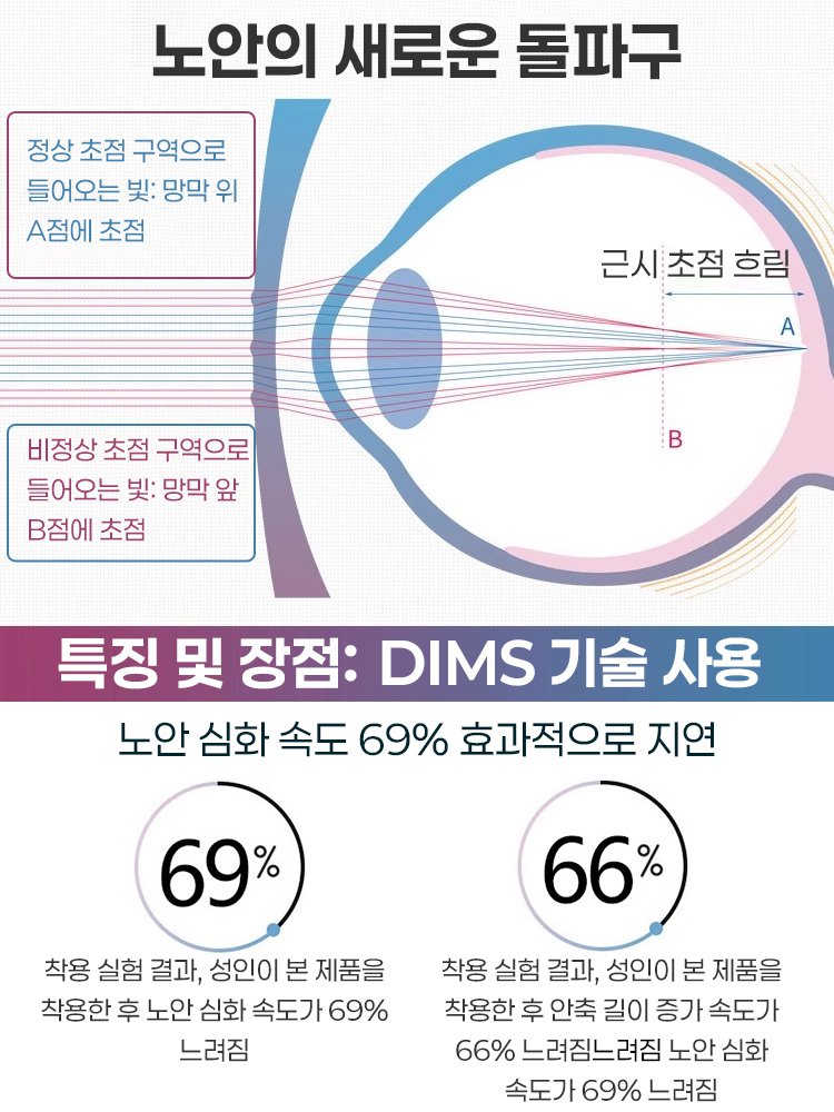 0 환불! 0 악평! 초경량 블루라이트 차단 일체형 경량 노안 안경