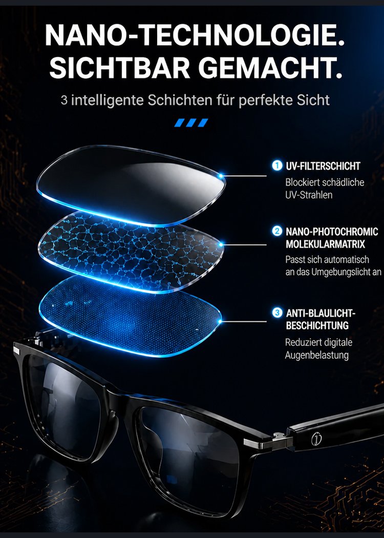 Echtzeit-AI-Übersetzungs-Sonnenbrille mit intelligentem Zoom