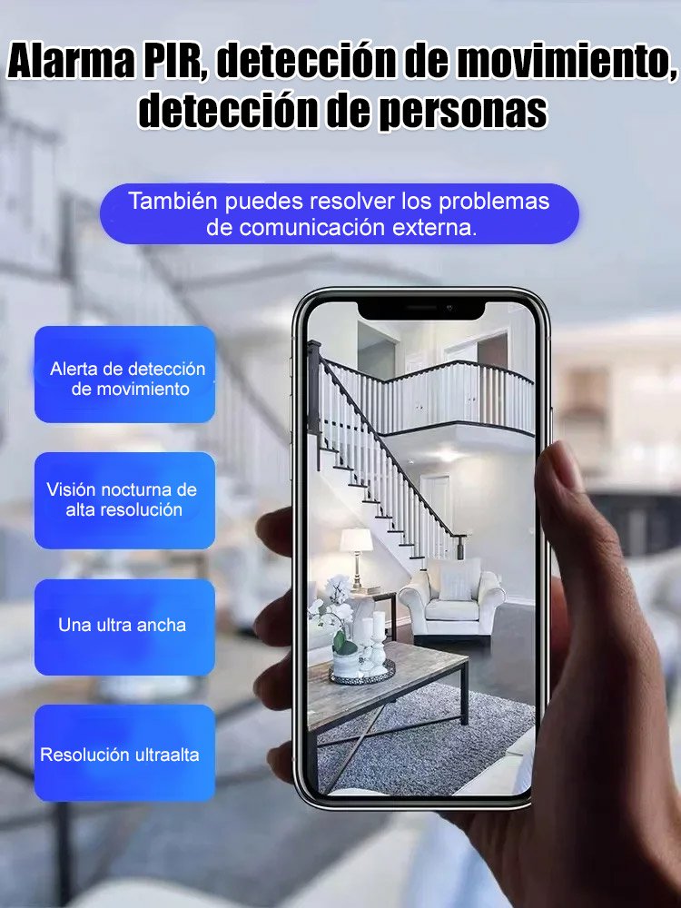 Mini cámara de alta definición sin puntos ciegos