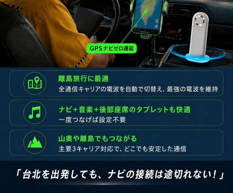 旅行や出張に便利なモバイルWiFi