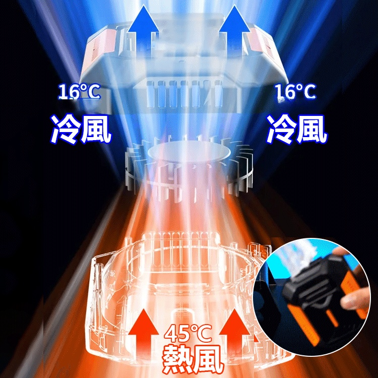 戶外全身降溫風扇