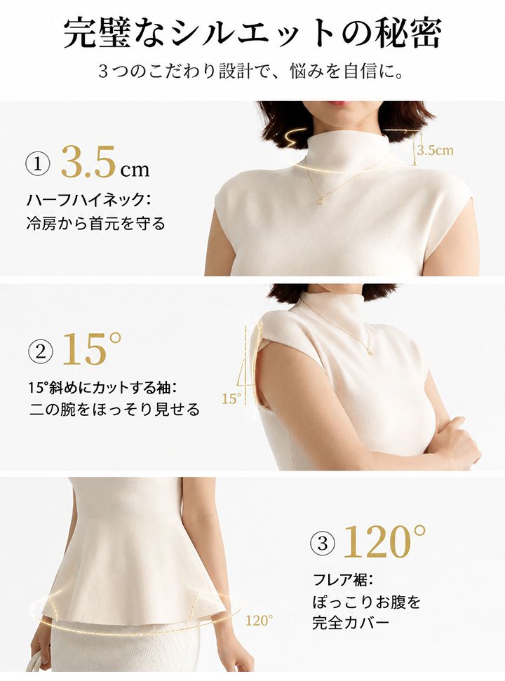 Monolly 骨格マジック・3Dペプラムニット | どんな体型も「くびれ美人」へ