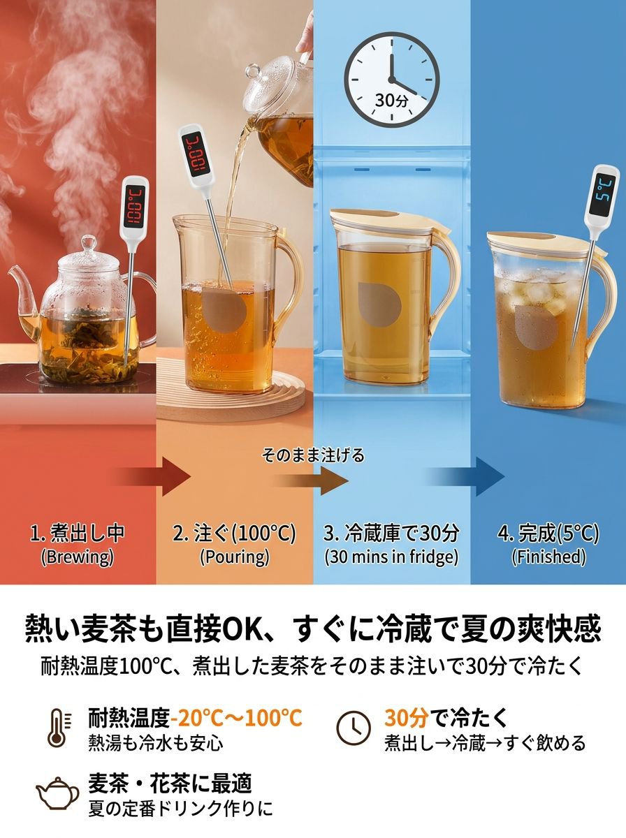 第4张详情图_耐温差演示.jpg