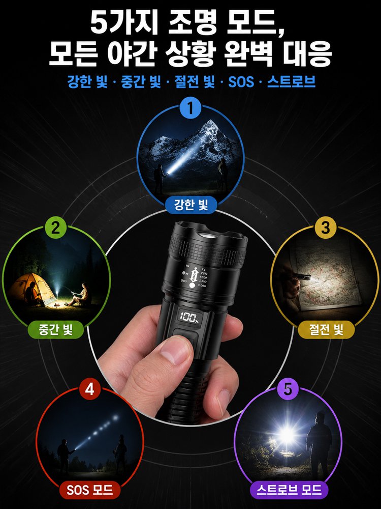 밀리터리급 1km 초장거리 괴물광량 LED 서치라이트 손전등