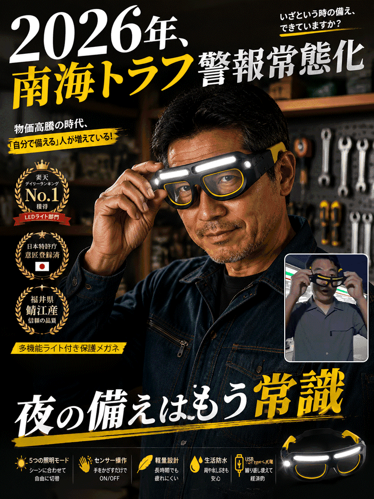 【鯖江新作】多機能ライト付き保護メガネ