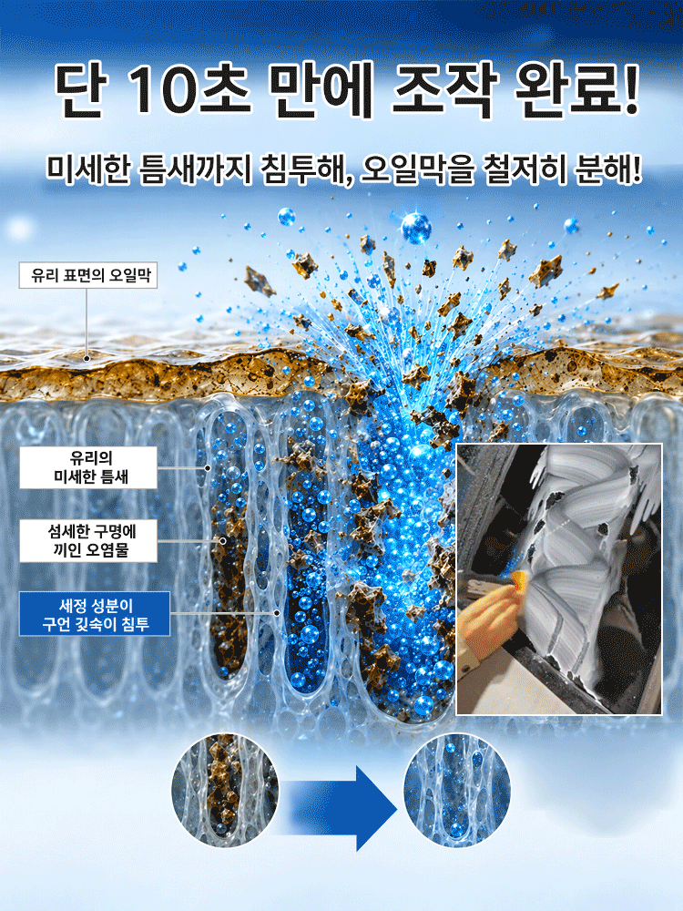 다기능 유리 기름막 제거 클리너