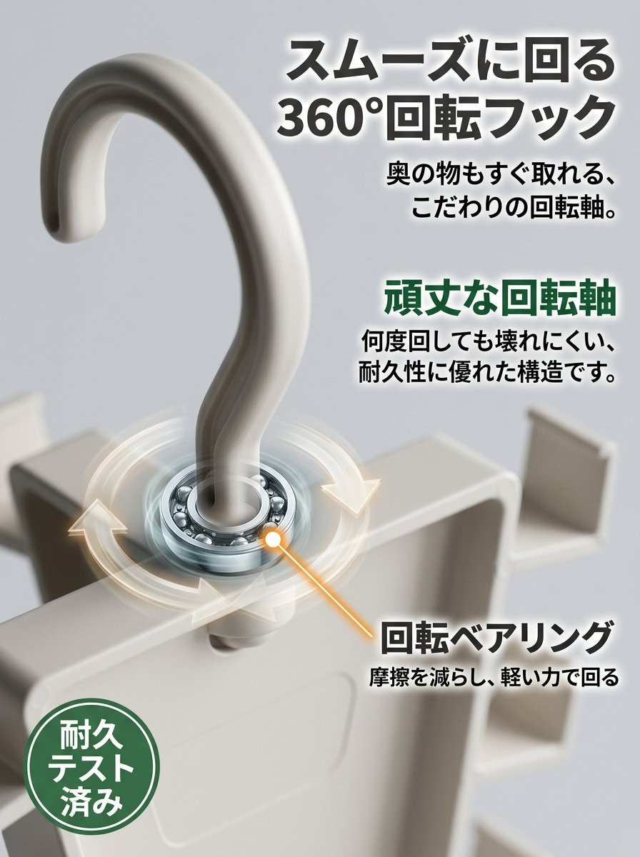 详情图4-360度旋转图解.jpg