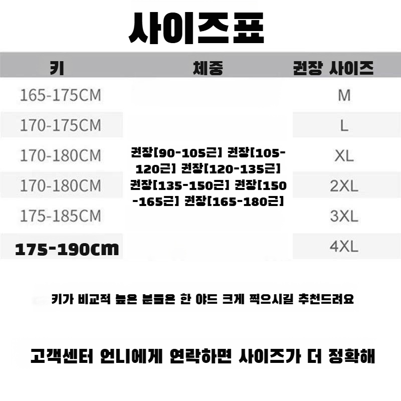 남성 루즈핏 카고 팬츠 포켓 디테일