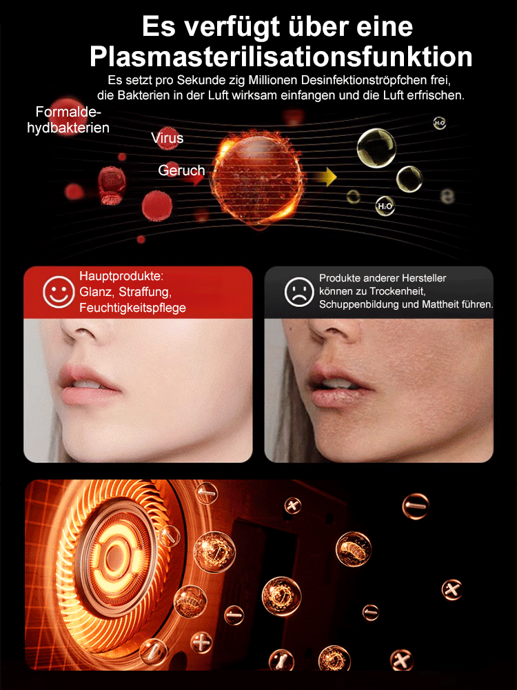 【Sofortige Wärme】Multifunktionaler Schnellheizlüfter