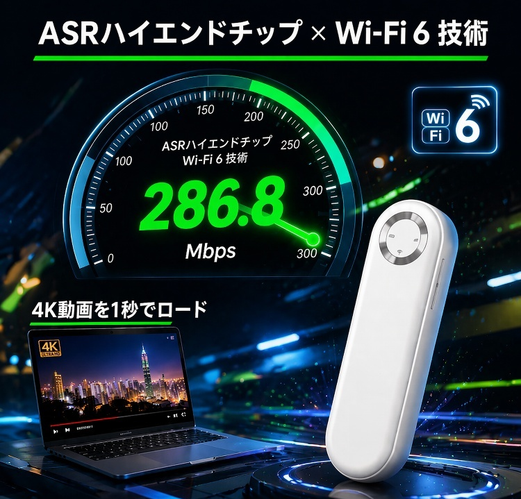 モバイルポケットWiFi無線インターネットデバイス本体画像