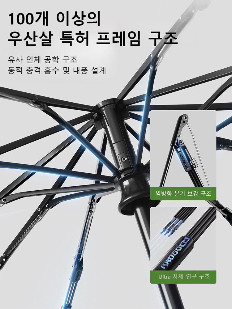 링 손잡이 자동 우산 자외선 차단 겸용 우산