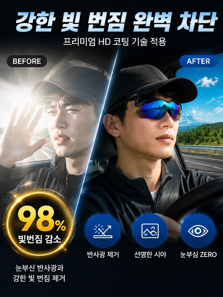 【미국 연구개발·제조】조절 가능한 모자 클립 선글라스