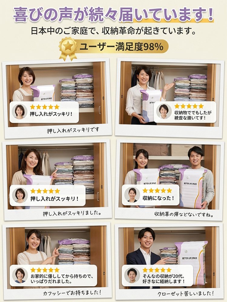 【掃除機・ポンプ完全不要】上に座って秒で片付く！クローゼットが瞬時に2倍になる【20kg耐荷重の超大容量】立体圧縮袋