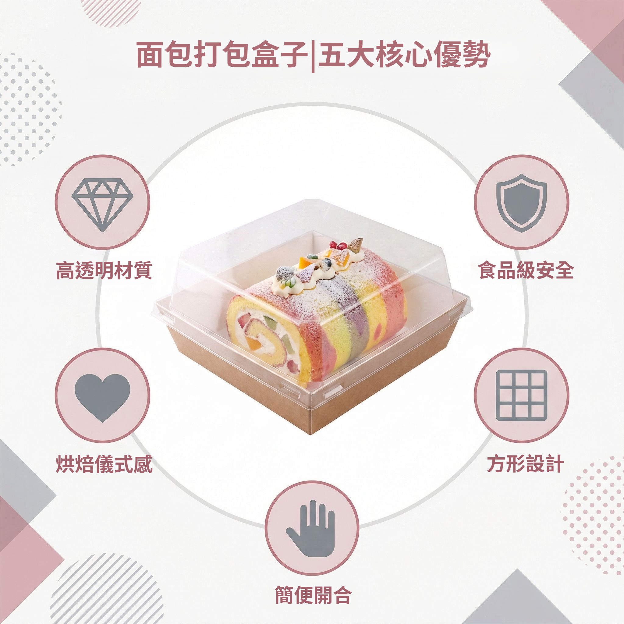 麵包打包盒子