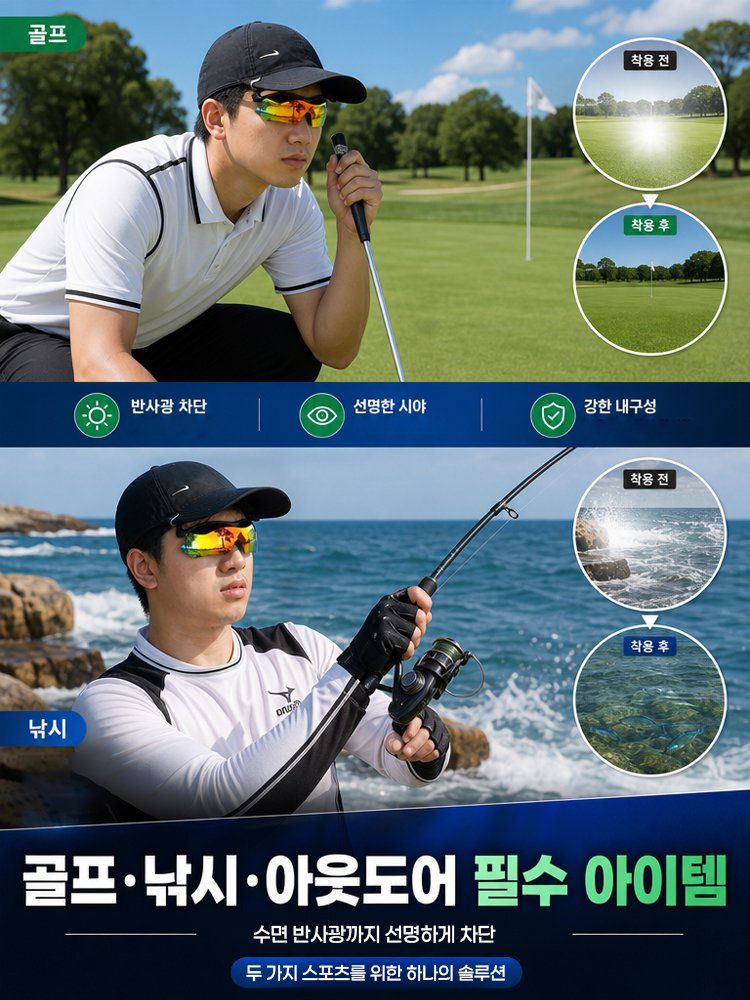 【미국 연구개발·제조】조절 가능한 모자 클립 선글라스