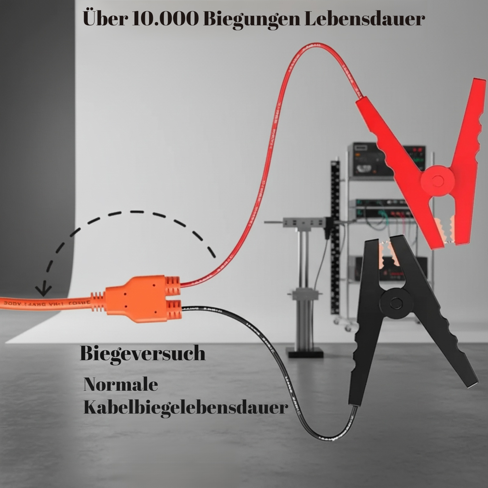 Robustes 14AWG Starthilfekabel mit Zigarettenanzünder-Stecker