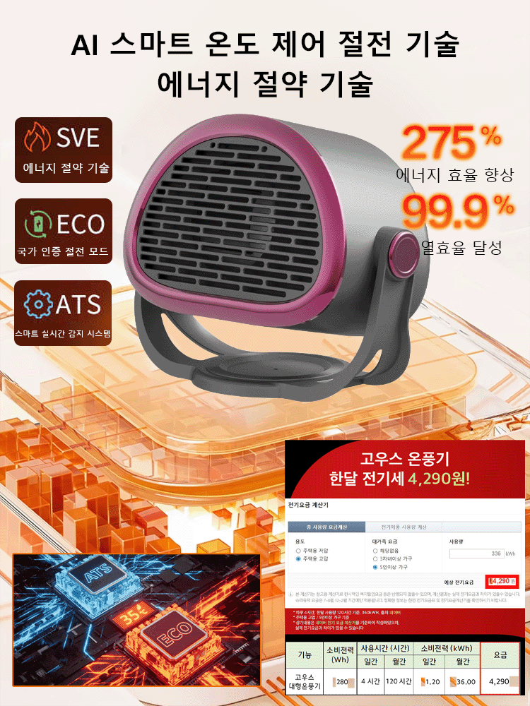 열순환 절전 미니 온풍기