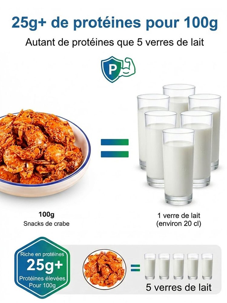 Crabe des neiges fumé à la française : croustillant et si frais que vous vous lécherez les doigts