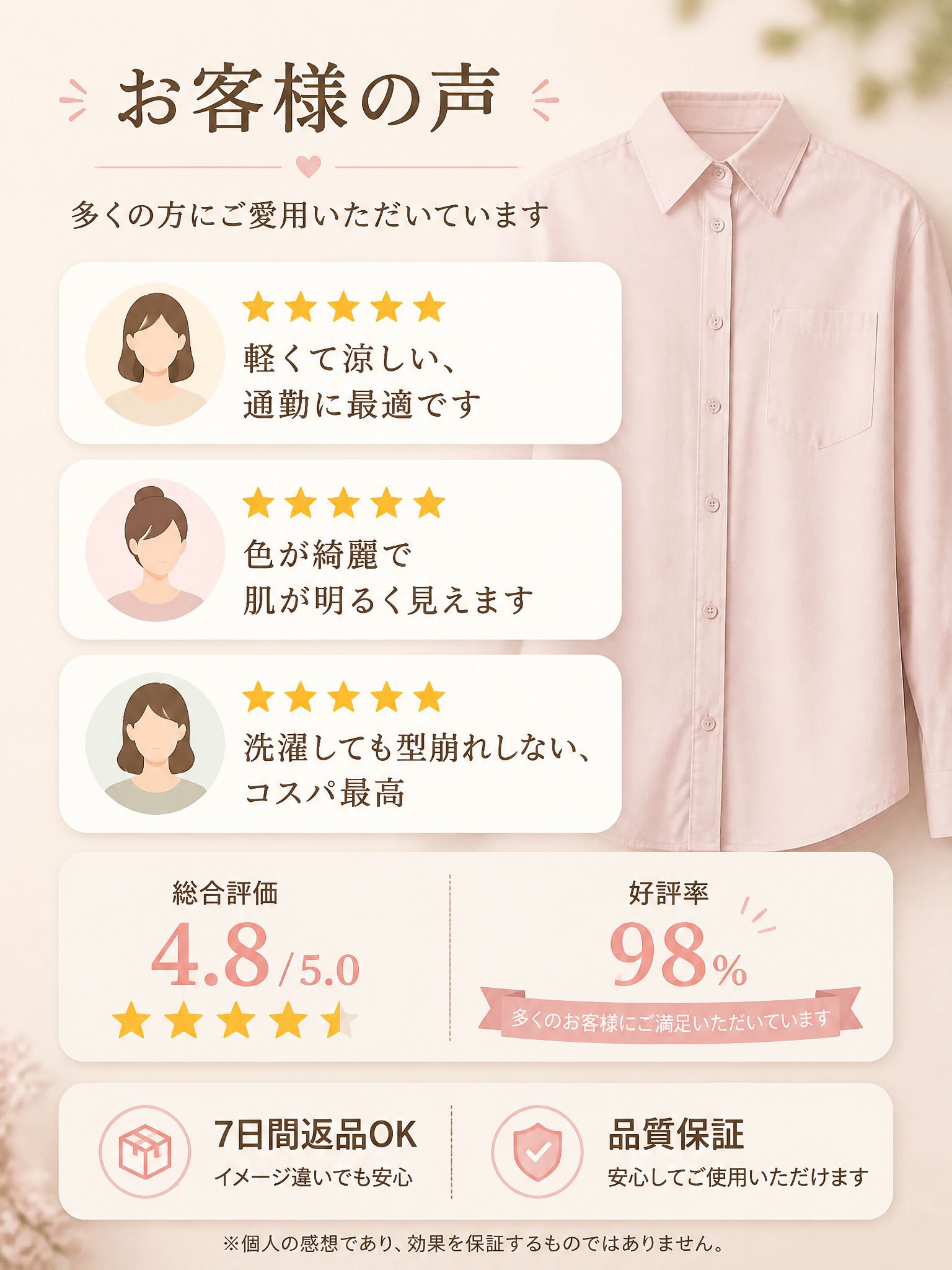 第14张_口碑信任_用户评价.jpg