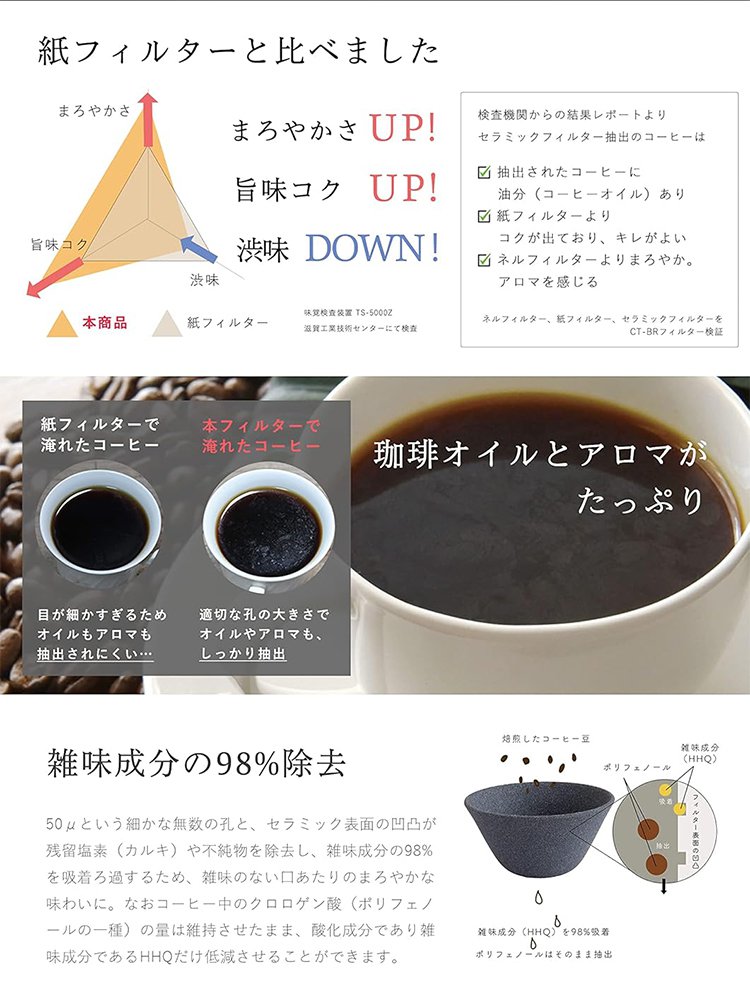 【茶道達人のおすすめ】波佐見焼セラミックフィルターセット