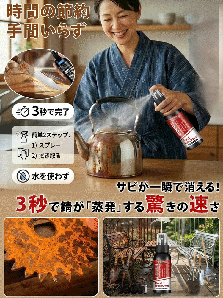 車用錆取り+傷修復+ツヤ出し3in1スプレー