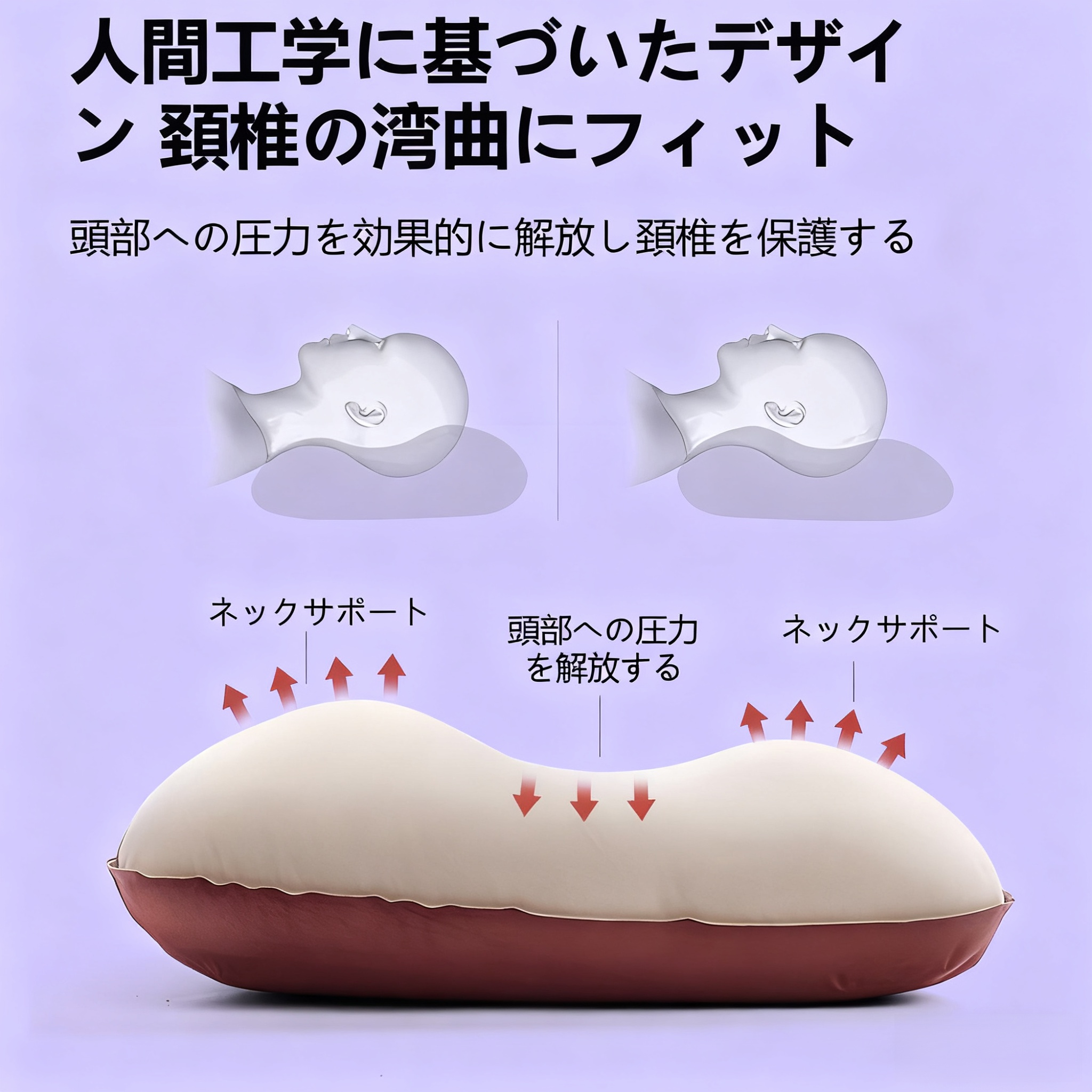 快適な睡眠をサポートする頸椎サポート枕
