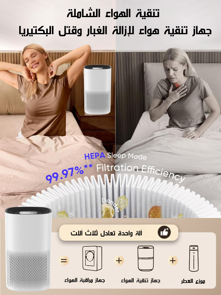 جهاز تنقية هواء مع تعقيم بأيونات سالبة