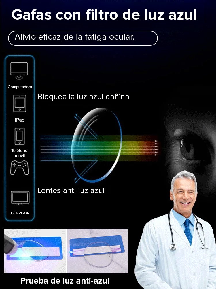 Gafas de lectura ultraligeras con zoom automático y antiluz azul