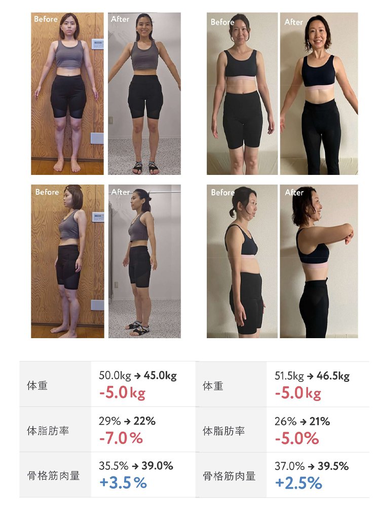 ランウェイキュアソール